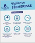 Ecogestes secheresse